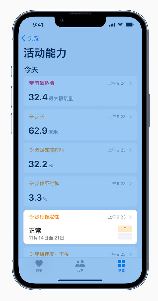 久治苹果手机维修分享iOS 15 新功能 